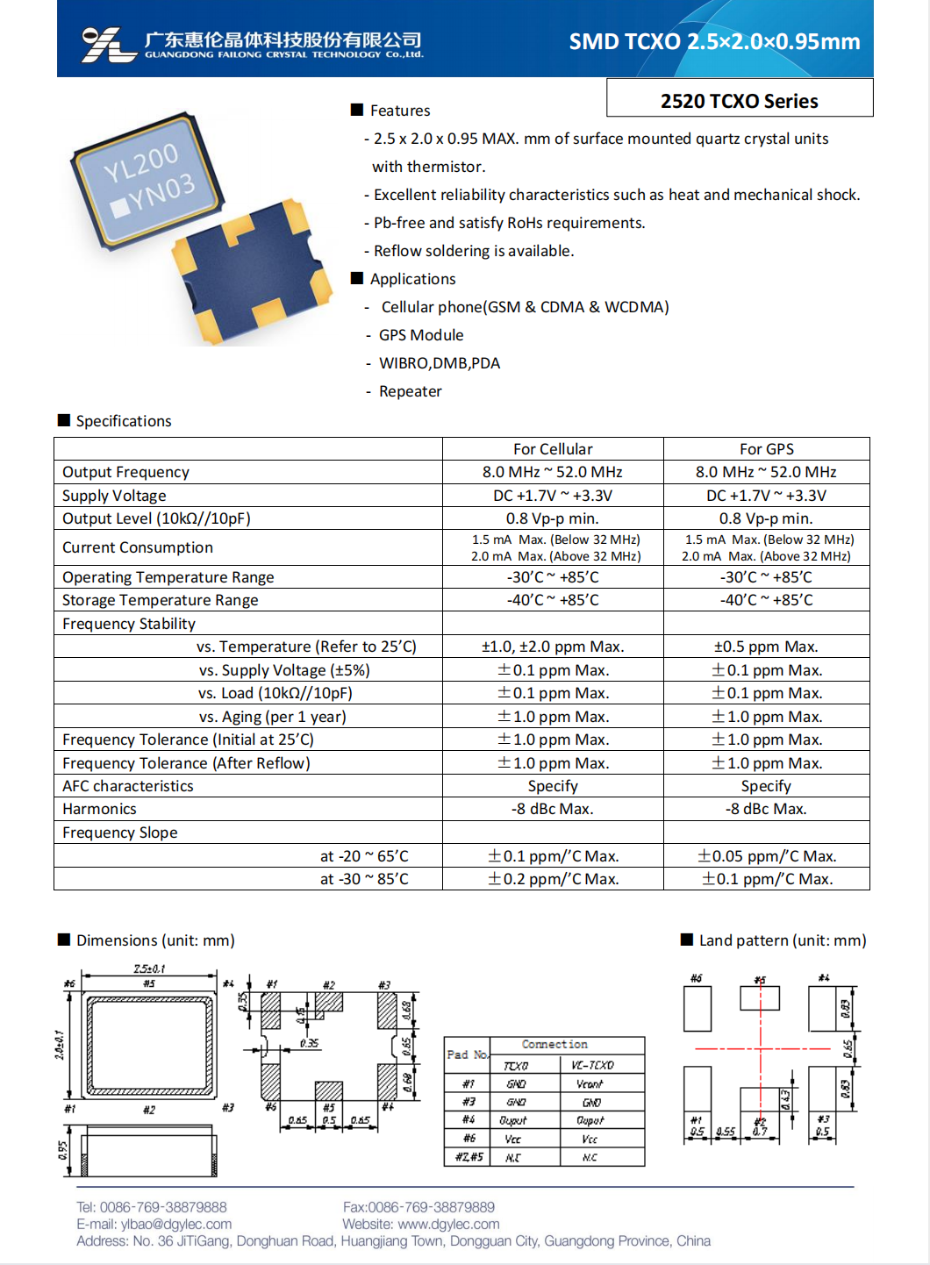 TCXO 2520