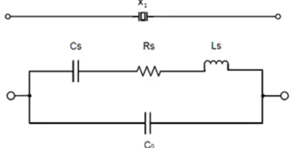 晶振的等效電路