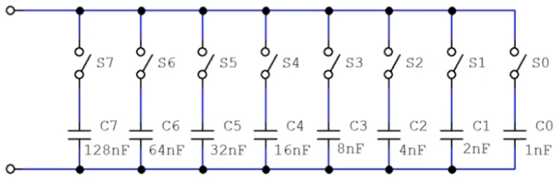 電容替代網(wǎng)絡